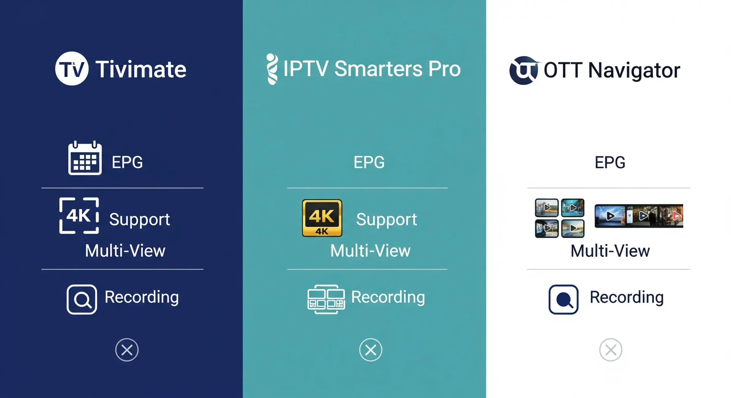 iptv player